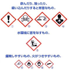 石洗工、「世界共通表示」を2011年1月から採用　4カテゴリーで先行