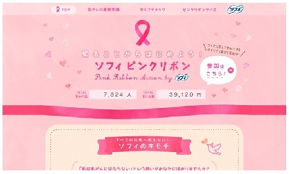 ユニ・チャーム、今年も「ピンクリボン活動」実施　ＨＰでクイズ企画