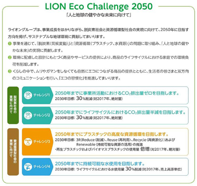 ライオン、長期環境目標「LION Eco Challenge 2050」発表
