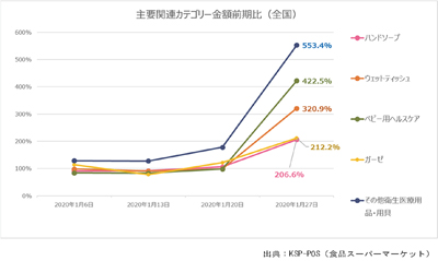 2020年は特別な年に　前を向き、協力体制で試練に立ち向かう勇気を