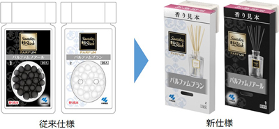 小林製薬、「香りサンプル」素材を一新　年間約5㌧のプラ使用量削減へ
