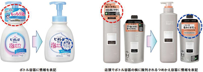 花王、「プラスチック製アイキャッチシール」添付商品の生産を終了