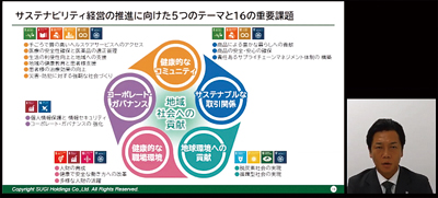 スギＨＤ、23年2月期第2四半期決算発表　調剤売上高の伸びやや鈍化