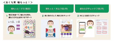 ライオン、子どもの成長に合わせたオーラルケアプログラムを提供開始